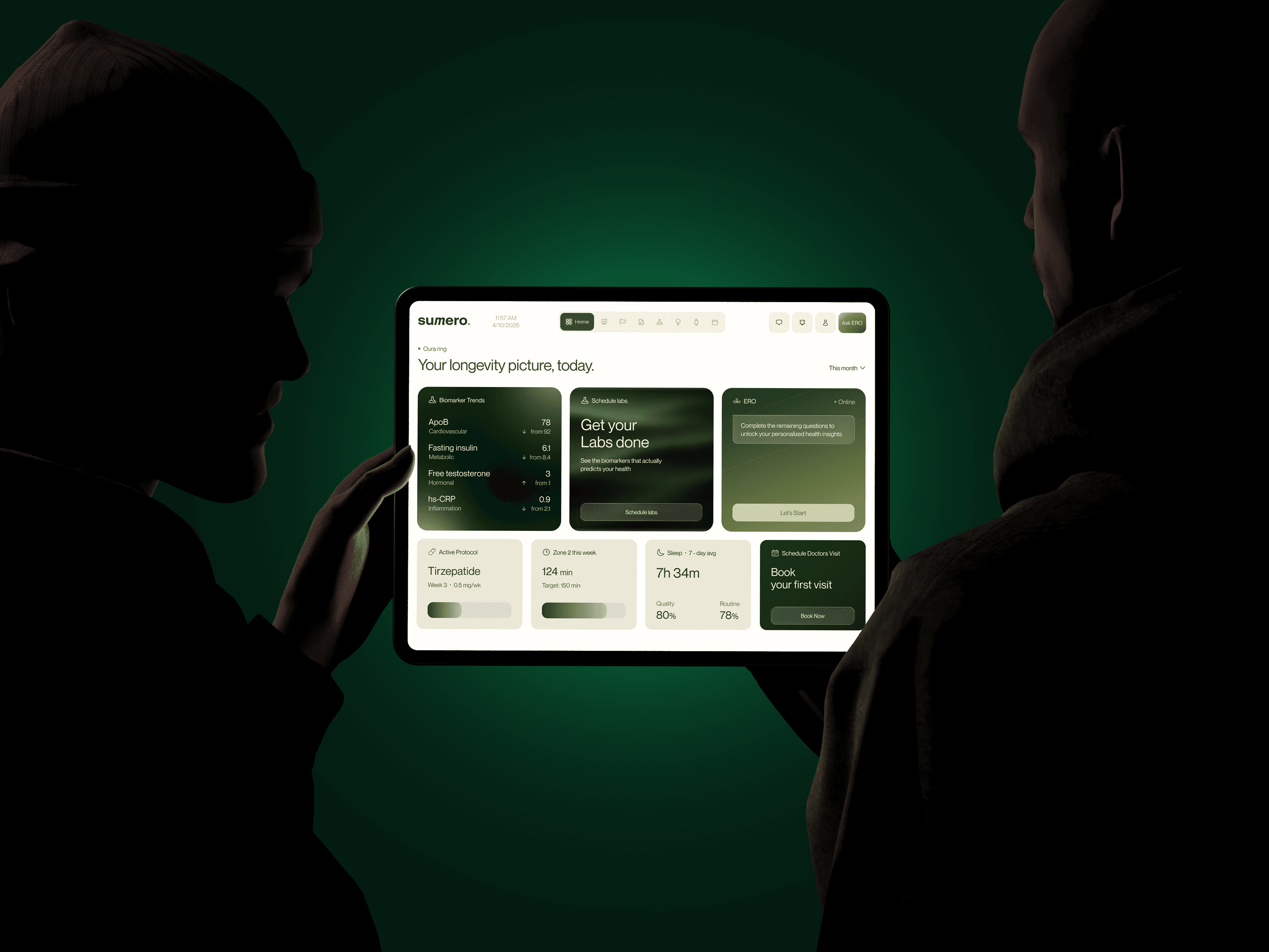 Sumero dashboard